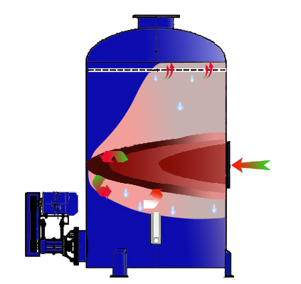 真空泵午夜成人视频在线原理图